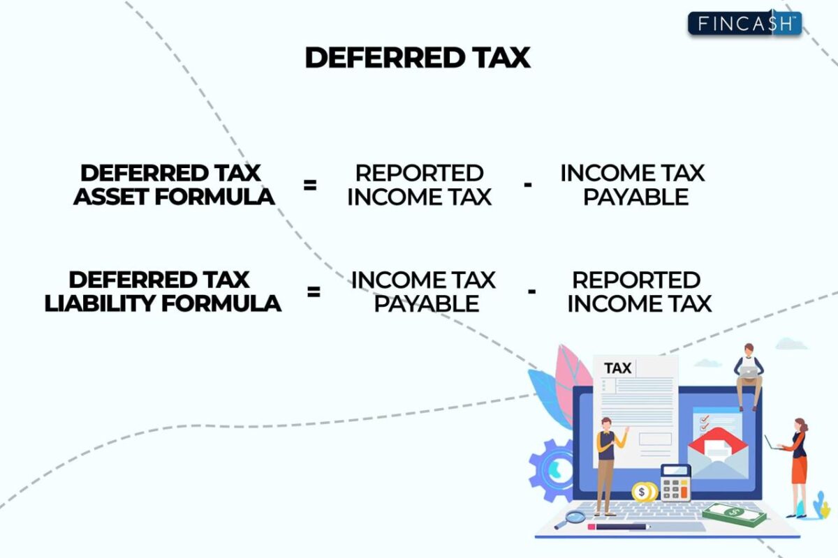 Deferred Tax