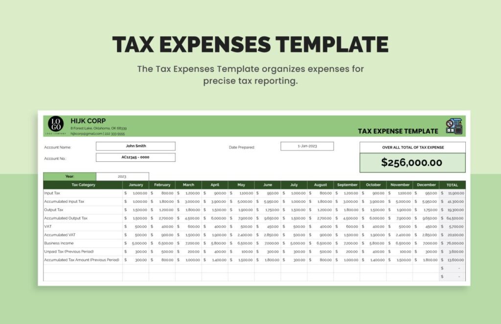 Tax Expense