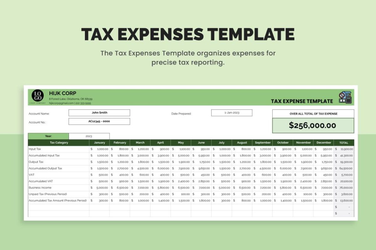 Tax Expense